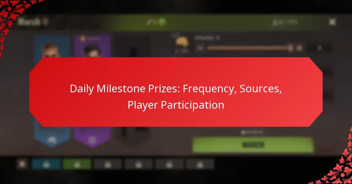Daily Milestone Prizes: Frequency, Sources, Player Participation