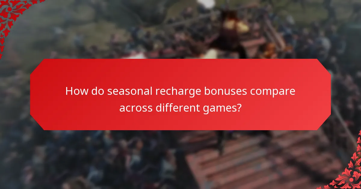 Which holiday themes are associated with recharge bonuses?